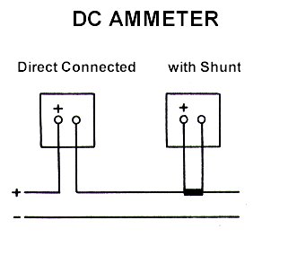 DC_ammeter.jpg (12014 bytes)