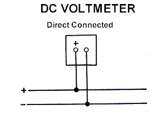 DC_voltmeter.jpg (10242 bytes)